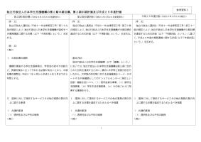 （参考資料３）独立行政法人日本学生支援機構の第２期中期目標、第２期中期計画及び平成２５年度計画
