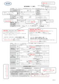 令和8年度進学届準備シート（海外）