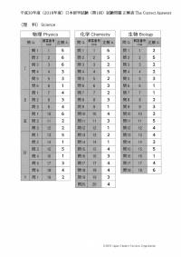 2018 EJU 第1回：正解表2