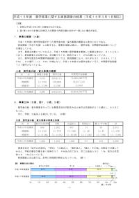 平成15年度奨学事業に関する実態調査の結果