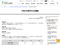 平成30年度学生生活調査 | JASSO