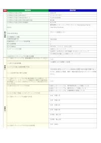 法政大学「夏季国際インターンシップ(オンライン)／International OnlineInternship (Summer)」