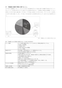 平成25年度 障害学生支援に関する調査研究