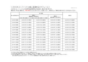 スカラネット・パーソナル繰上返還申込スケジュール
