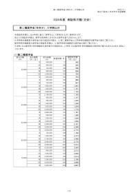 2025年度保証料_第二種_大学院以外