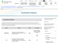 Examination Subjects | JASSO