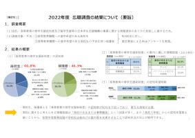 2022年度広聴調査の概要