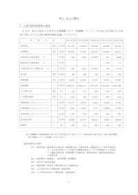 第１ 法人の概況