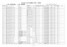 法人文書ファイル管理簿（基盤業務課）