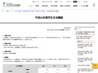 平成26年度学生生活調査 | JASSO