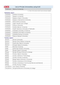 List of Private Universities using EJU (as of December 2025)