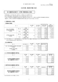 2025年度保証料_第一種（授業料後払い制度）_大学院