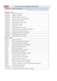 List of Private Universities using EJU (as of July 2026)