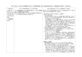 独立行政法人日本学生支援機構の平成29年度業務実績に関する評価結果を踏まえた業務運営の改善への反映状況