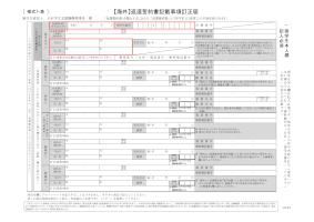 【海外】返還誓約書記載事項訂正届