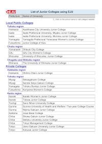 List of Junior Colleges using EJU (as of May 2026)