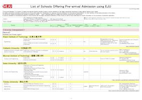 List of Schools Offering Pre-arrival Admission using EJU (as of August 2025)