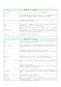 令和6年度学生生活調査結果大学院（試行）（収入・支出項目の説明）