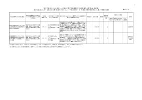 平成26年11月分（随意契約 物品・役務等）