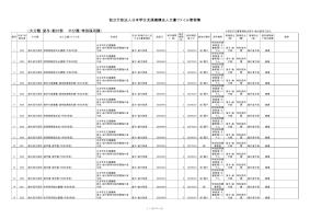 法人文書ファイル管理簿（特別採用課）