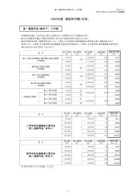 2025年度保証料_第一種_大学院
