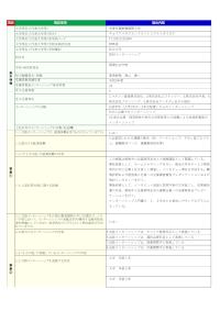 共愛学園前橋国際大学「取材インターンシップ」