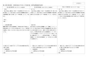 （参考資料3）第２期中期目標、中期計画及び平成２３年度計画（奨学金関連箇所抜粋）