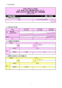 平成27年度調査票（短期大学用）