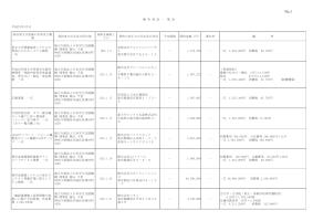 平成23年1月競争契約一覧