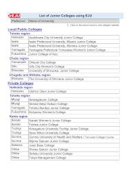 List of Junior Colleges using EJU (as of May 2025)