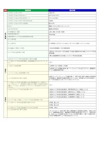 大阪大学「情報システム工学インターンシップ」