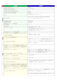 筑波大学「海外企業におけるインターンシップ」