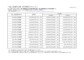 繰上返還申込書受付期間スケジュール