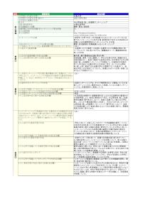 広島大学「中山間地域・島しょ部連携インターンシップ」の届出詳細