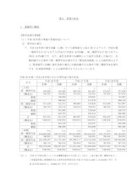 H17 債券内容説明書（法人情報） 第２ 事業の状況