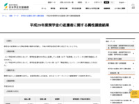 平成29年度奨学金の返還者に関する属性調査結果 | JASSO