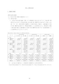 法人情報_2事業の状況.doc