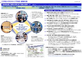 工学院大学「キャリア教育・就職支援の取組」事例紹介