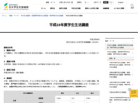平成18年度学生生活調査 | JASSO