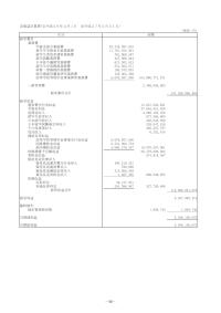 平成26年度 損益計算書