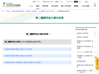 第二種奨学金の貸与利率 | JASSO