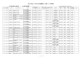法人文書ファイル管理簿（採用課）