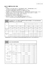 第一種奨学金の貸与月額