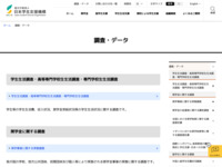 調査・データ | JASSO