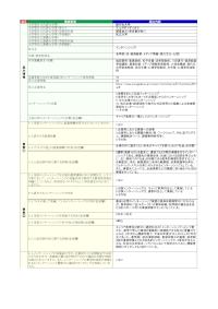 駿河台大学「インターンシップ1」の届出詳細
