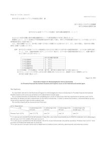 Reservation Holders for Monbukagakusho Honors Scholarship for Privately-Financed International Students with Superior Score on EJU Administered outside Japan