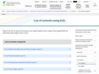 List of schools using EJU | JASSO