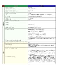 大阪公立大学「イノベーション創出型研究者養成４（ＴＥＣ４；研究リーダー養成特別演習）」