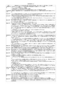 大学等における学生生活支援の実態調査_就職支援・キャリア形成支援について_参考資料3