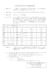 平成20年度学生生活調査結果